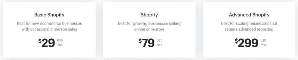Shopify Shopify