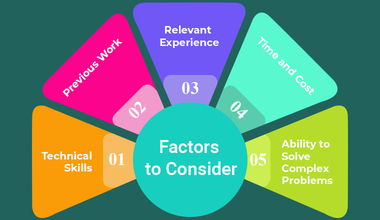 Factors to Consider Factors to Consider
