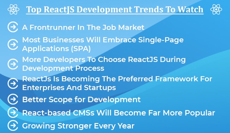Top ReactJS Development Trends To Watch Top ReactJS Development Trends To Watch