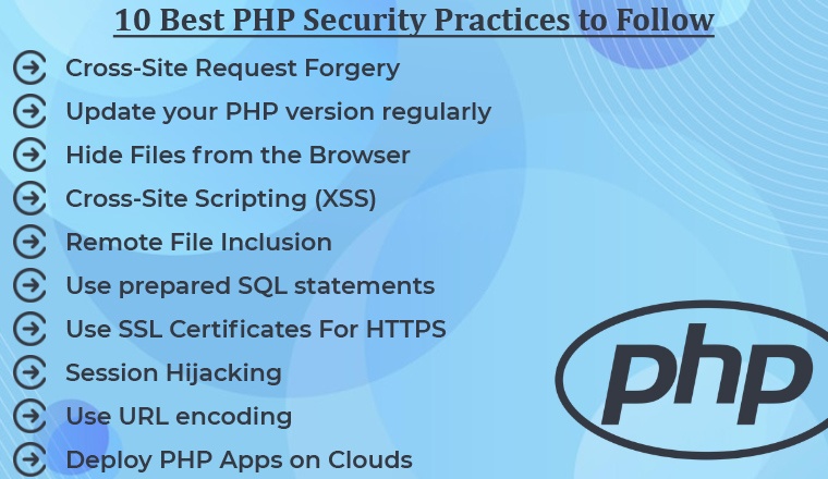 10 Best PHP Security Practices to Follow 10 Best PHP Security Practices to Follow
