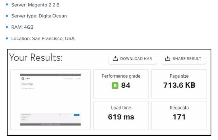 results results