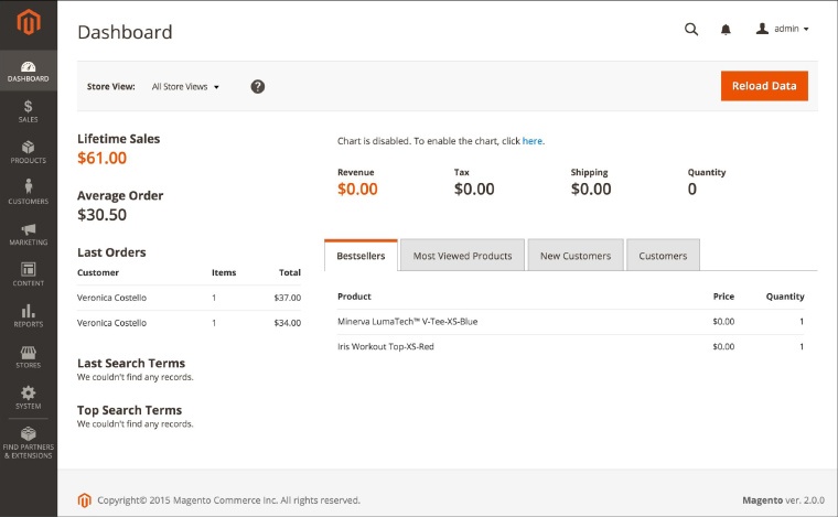 Magento Ease of Use Magento Ease of Use