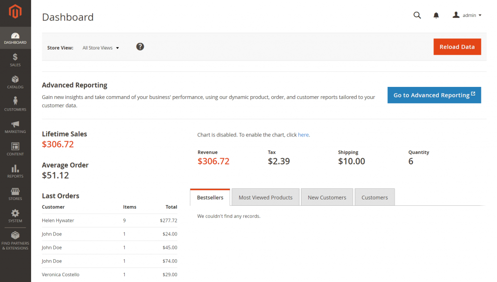 Magento Dashboard Magento Dashboard
