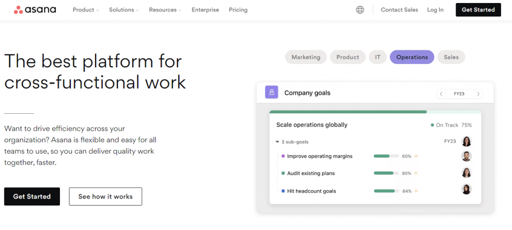 Best Reactjs Examples - eTatvaSoft