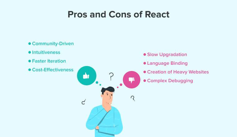 Pros and Cons of React Pros and Cons of React