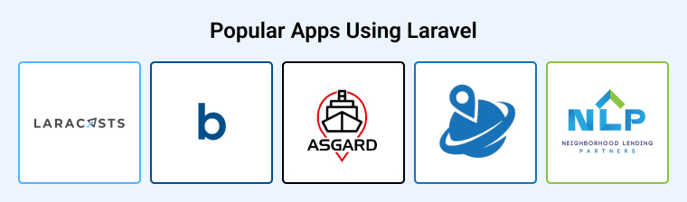 Popular Apps Using Laravel