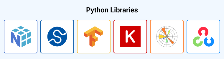 Python Libraries Python Libraries