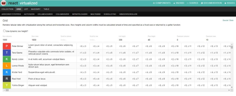 React Virtualized