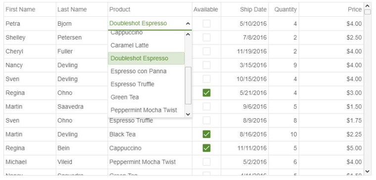 JQWidgets Data Grid