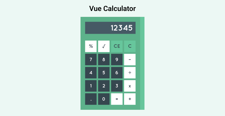 Vue Calculator Vue Calculator