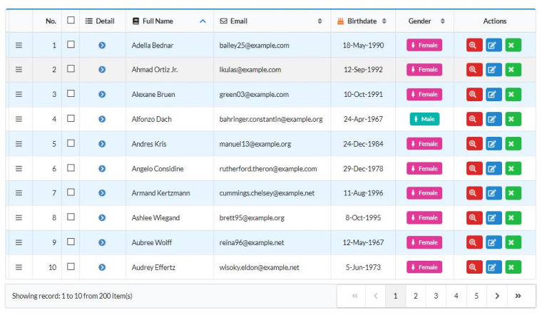 Vue JS datatable