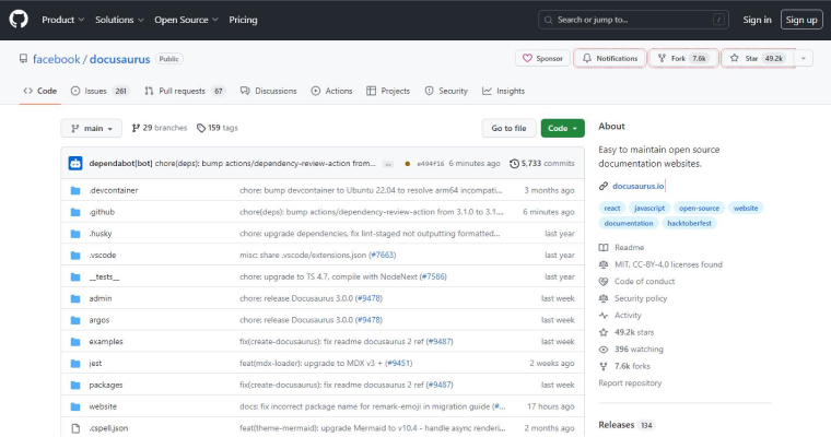 Docusaurus GitHub