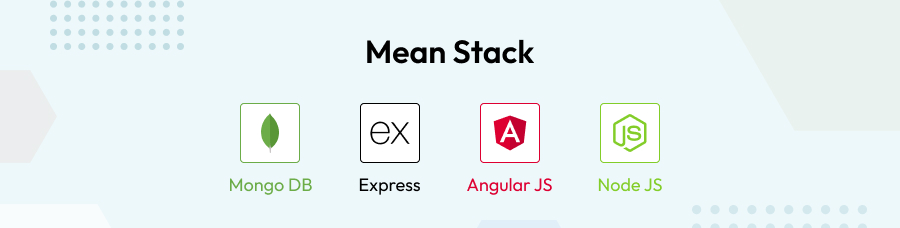 Mean Stack Mean Stack