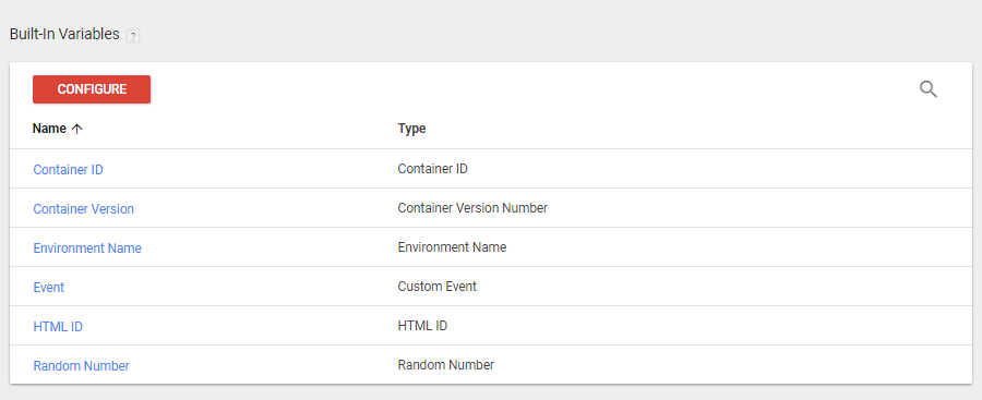 built in variables built in variables