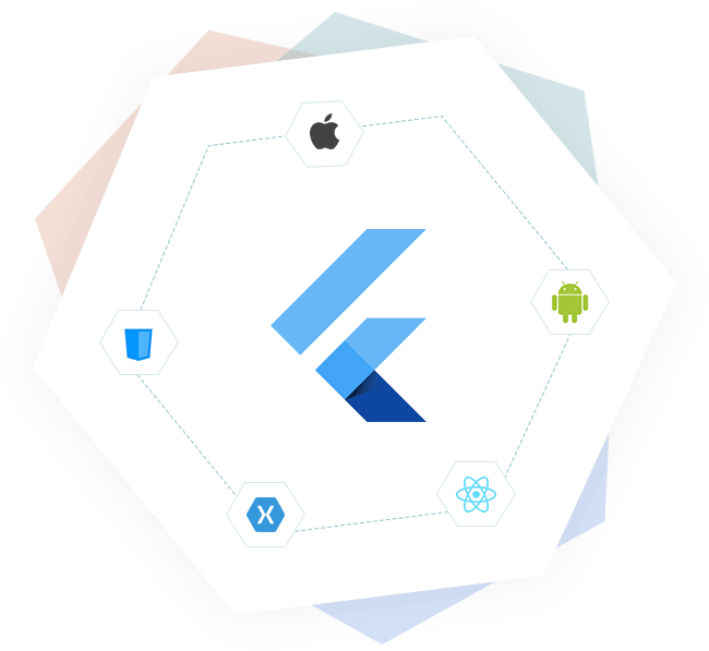 Flutter App Development Company Flutter Developers Flutter Apps